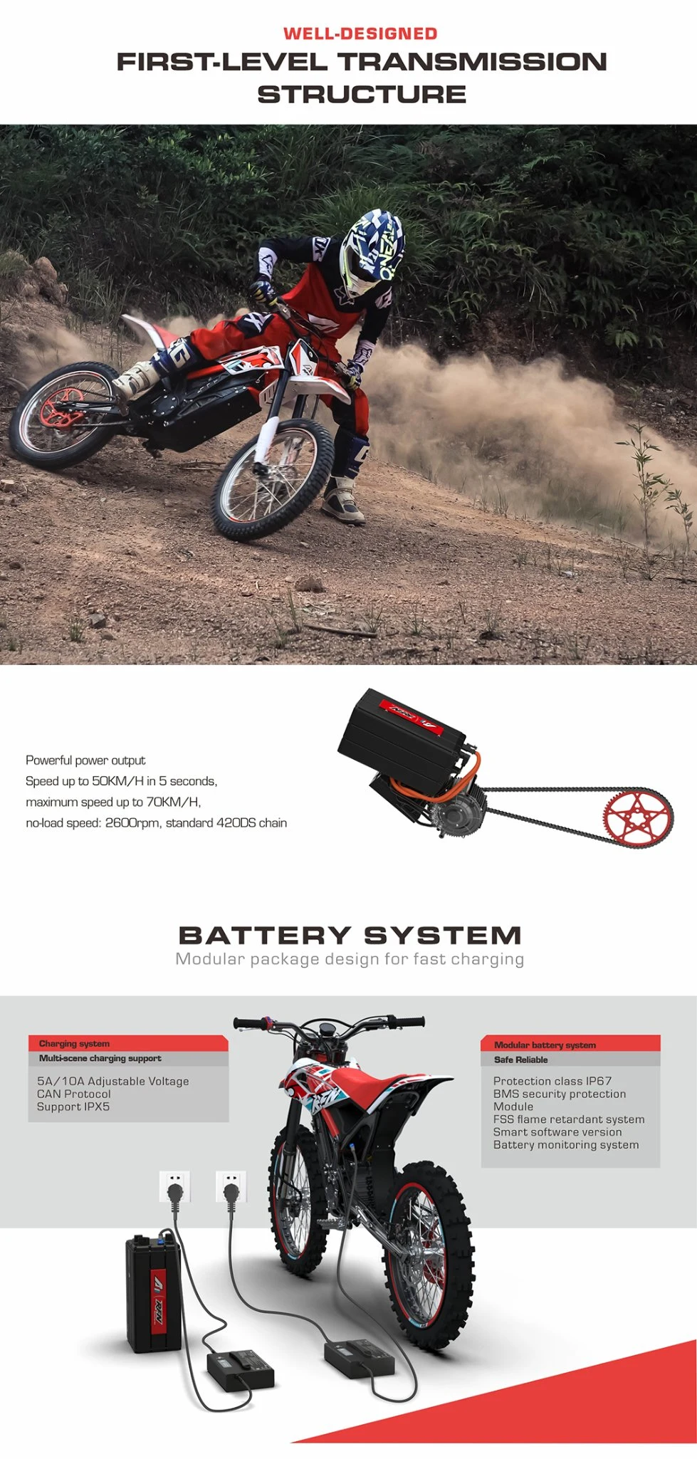 Rfn Ares Rally PRO Electric off Road Dirt Bike Electric Motorcycle with Lithium Battery Electric Motocross Electric Pit Bike Adult Apollo Motorcycle